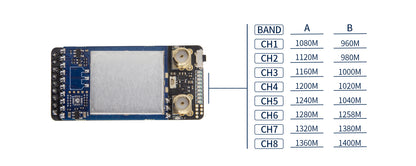 SKYZONE 1.2GHz Diversity VRX Receiver