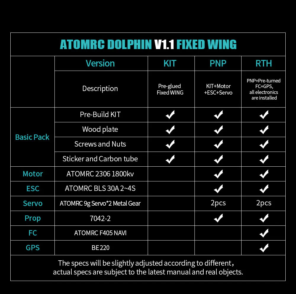 Atomrc Dolphin FPV Fixed Wing Aircraft